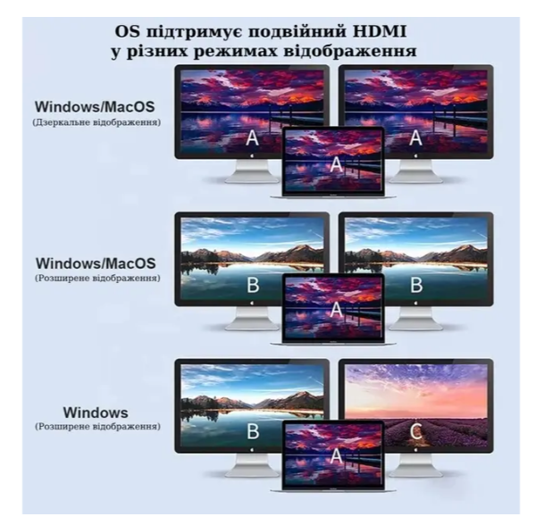 Адаптер USB-C 4 в 1 HDMI 4K 60Hz, USB 2.0, Power Delivery PD, переходник Type-C для ноутбука и планшета - Фото 4 Адаптер USB-C 4 в 1 HDMI 4K 60Hz, USB 2.0, Power Delivery PD, переходник Type-C для ноутбука и планшета - изображение 4