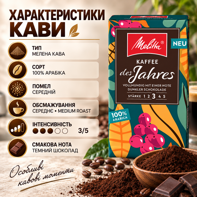 Кава Melitta Kaffee des Jahres мелена 510 г середнього обсмажування 100% арабіка середній помел інтенсивність 3/5 шоколадна кава з нотами темного шоколаду для щоденного приготування - Фото 2 Кава Melitta Kaffee des Jahres мелена 510 г середнього обсмажування 100% арабіка середній помел інтенсивність 3/5 шоколадна кава з нотами темного шоколаду для щоденного приготування - зображення 2