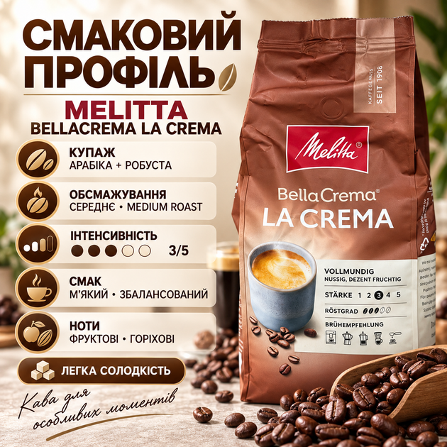 Кава Melitta BellaCrema La Crema у зернах 1010 г середнього обсмажування купаж арабіки робусти зернова кава 3/5 фруктово-горіховий смак з ніжною кремовою пінкою для еспресо лате капучино - зображення 2
