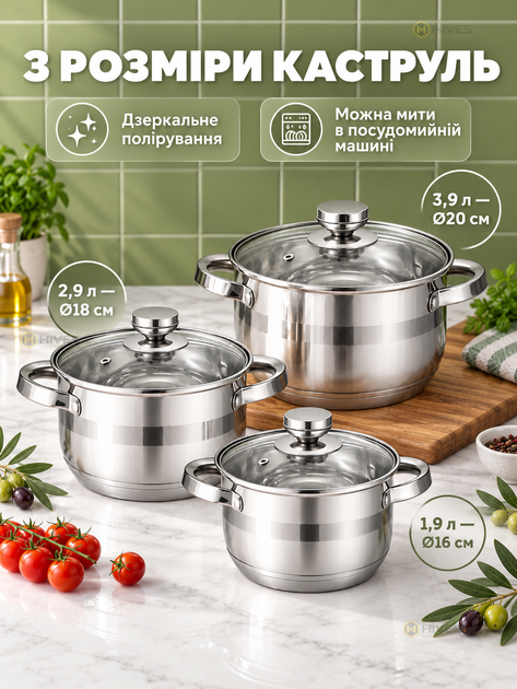 Набор кастрюль 6 предметов из нержавеющей стали 18/10 со стеклянными крышками, капсульным дном, для всех типов плит, 1,9/2,9/3,9 л, зеркальная полировка - Фото 5 Набор кастрюль 6 предметов из нержавеющей стали 18/10 со стеклянными крышками, капсульным дном, для всех типов плит, 1,9/2,9/3,9 л, зеркальная полировка - изображение 5