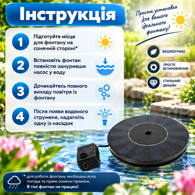 Фонтан садовый на солнечной батарее CY-160 160 мм Black - изображение 10