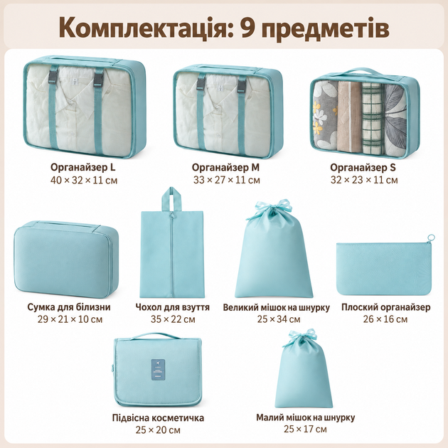 Портативний складний дорожній набір органайзерів для валізи, 9 предметів, бірюзовий KT9001903 - Фото 2 Портативний складний дорожній набір органайзерів для валізи, 9 предметів, бірюзовий KT9001903 - зображення 2