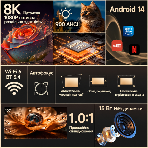 Портативный смарт-проектор HY350 Max Allwinner H726 Android 14900 ANSI Full HD 1080P Wi-Fi 6 Bluetooth 5.4 автофокус 360° - Фото 4 Портативный смарт-проектор HY350 Max Allwinner H726 Android 14900 ANSI Full HD 1080P Wi-Fi 6 Bluetooth 5.4 автофокус 360° - изображение 4