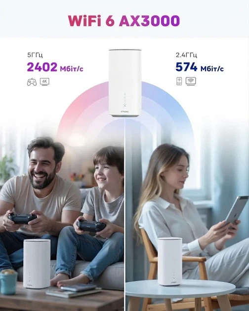 5G Wi-Fi роутер STRONG AX3000 / Wi-Fi 6 / 5G / NanoSIM / 2 порти LAN / RJ11 / White (102277369) - Б/В - Фото 5 5G Wi-Fi роутер STRONG AX3000 / Wi-Fi 6 / 5G / NanoSIM / 2 порти LAN / RJ11 / White (102277369) - Б/В - зображення 5