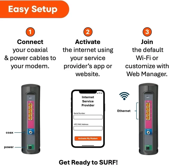 Комбинированный кабельный модем-маршрутизатор ARRIS SURFboard G34 Wi-Fi 6 AX3000 Черный (102204389) - Уценка - изображение 5