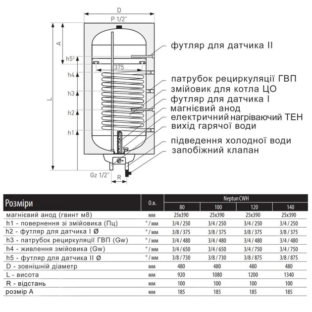Водонагреватель комбинированный Thermo Alliance Neptun 140 л, левый, ТЭН 2 кВт (CWH 14048 11S L) - Фото 2 Водонагреватель комбинированный Thermo Alliance Neptun 140 л, левый, ТЭН 2 кВт (CWH 14048 11S L) - изображение 2