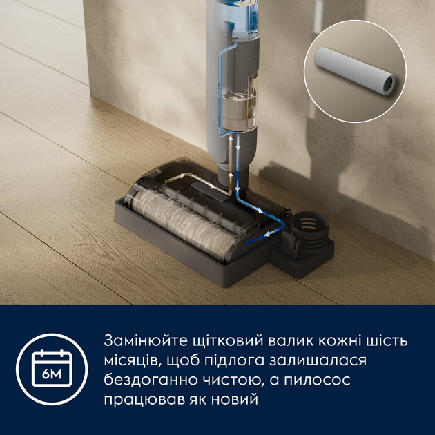 Чистящий валик Electrolux ZE205 - изображение 4