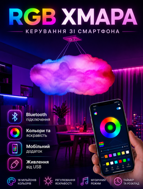 Подвесная смарт-люстра в форме облака с RGB подсветкой и синхронизацией с музыкой Bluetooth управлением и пультом - изображение 2