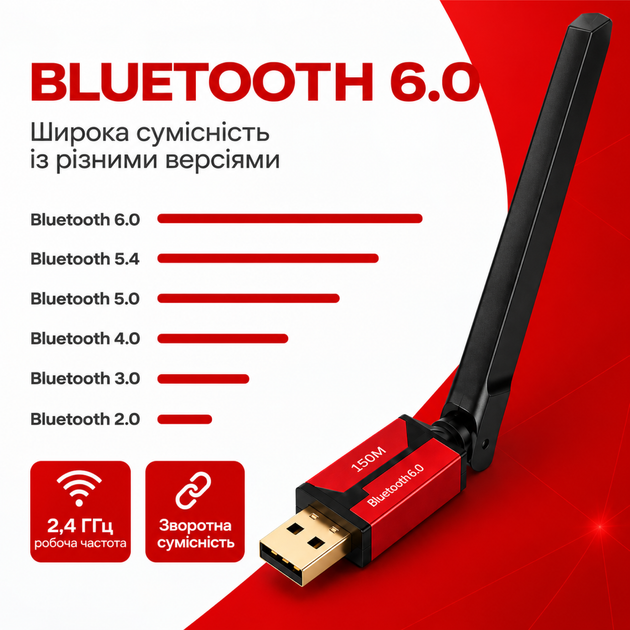 Bluetooth-адаптер USB с антенной блютуз адаптер для ПК ноутбука модуль Bluetooth 6.0 EDR BLE Dual Mode внешняя антенна Bluetooth ресивер приёмник для наушников колонки блютус модуль для ПК Windows 7 8.1 10 11 - Фото 4 Bluetooth-адаптер USB с антенной блютуз адаптер для ПК ноутбука модуль Bluetooth 6.0 EDR BLE Dual Mode внешняя антенна Bluetooth ресивер приёмник для наушников колонки блютус модуль для ПК Windows 7 8.1 10 11 - изображение 4