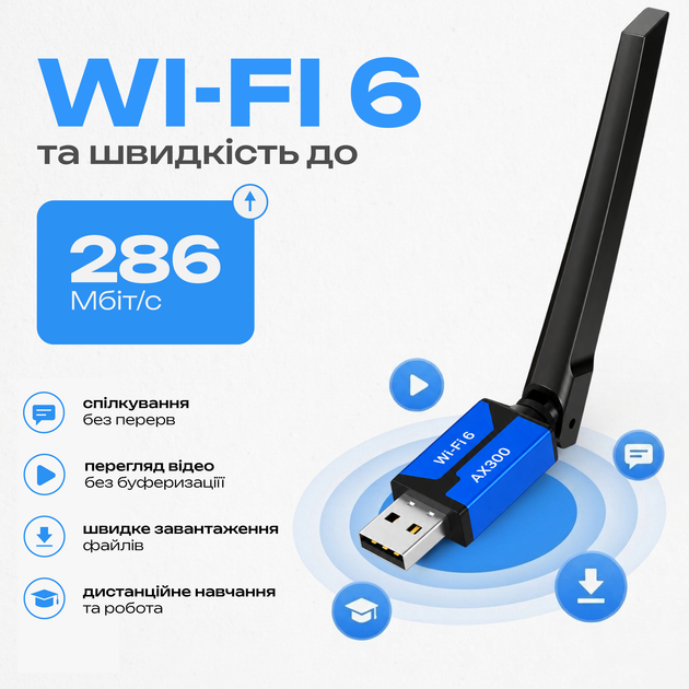 Wi‑Fi адаптер USB бездротовий Wi‑Fi 6 AX300 однодіапазонний 2,4 ГГц до 286 Мбіт/с із поворотною антеною 5 dBi, режими приймача та точки доступу AP, Plug-and-Play для ПК Windows 7/10/11 - изображение 3