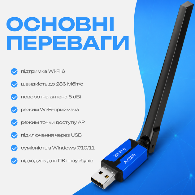 Wi‑Fi адаптер USB бездротовий Wi‑Fi 6 AX300 однодіапазонний 2,4 ГГц до 286 Мбіт/с із поворотною антеною 5 dBi, режими приймача та точки доступу AP, Plug-and-Play для ПК Windows 7/10/11 - изображение 5