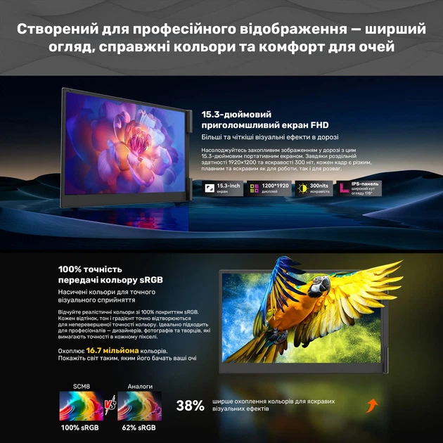 Монитор портативный 15.3" Blackview SCM8 Single Grey (BVSCM8) - изображение 11