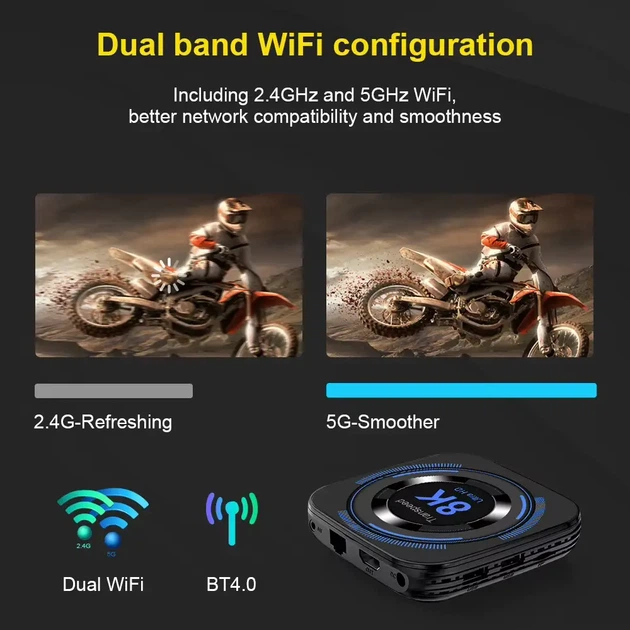 TV Box Transpeed 4/64 GB Android 12, 4K HDR10+, Dual Wi-Fi, Bluetooth, LAN, HDMI-приставка для телевізора - зображення 7