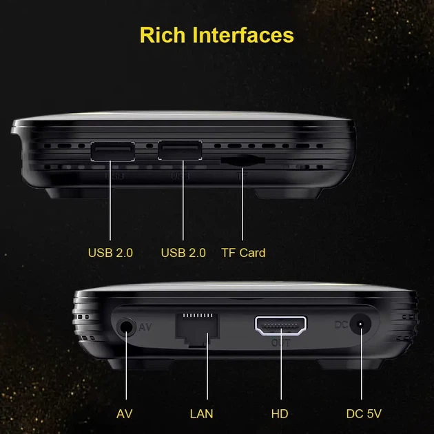 TV Box Transpeed 4/64 GB Android 12, 4K HDR10+, Dual Wi-Fi, Bluetooth, LAN, HDMI-приставка для телевізора - зображення 8