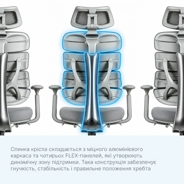 Кресло компьютерное офисное эргономичное OfficePro FlexCore ОС120G Grey - Фото 8 Кресло компьютерное офисное эргономичное OfficePro FlexCore ОС120G Grey - изображение 8