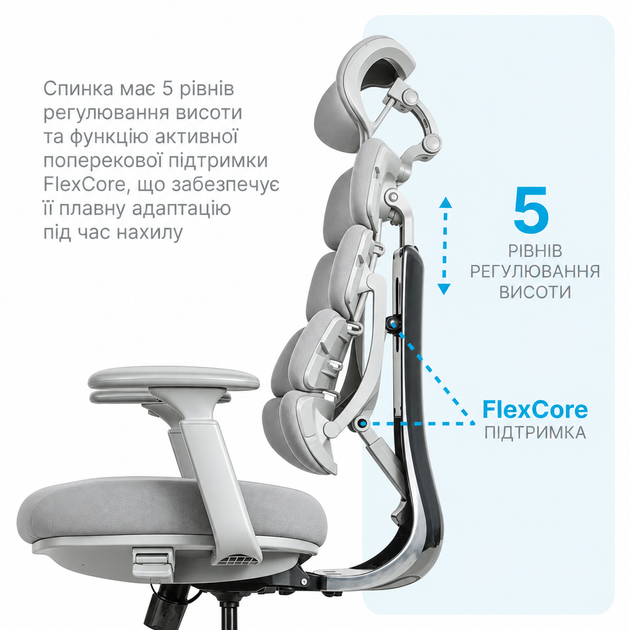 Кресло компьютерное офисное эргономичное OfficePro FlexCore ОС120G Grey - Фото 9 Кресло компьютерное офисное эргономичное OfficePro FlexCore ОС120G Grey - изображение 9