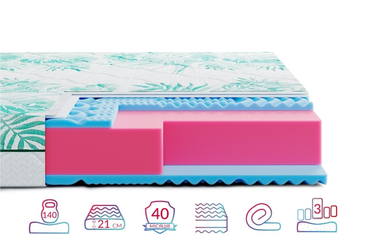 Матрац безпружинний HighFoam Keiko Noa - 80x200 см - Фото 1 Матрац безпружинний HighFoam Keiko Noa - 80x200 см - изображение 1