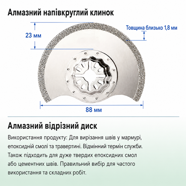 Алмазная полукруглая насадка 88 мм для реноватора/мультитула/PMF. - изображение 2