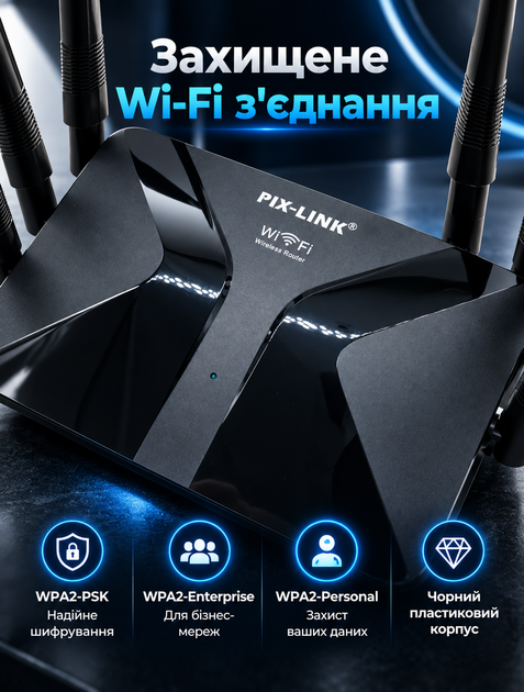Wi-Fi роутер для дома и офиса с 6 внешними антеннами, скоростью до 300 Мбіт/с на 2,4 ГГц и 4 LAN-портами с WPS - изображение 2