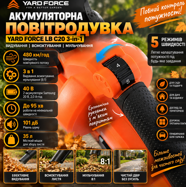 Акумуляторна Повітродувкаі Yard Force LB C20 3-in-1 Cordless Blower 40V - изображение 2