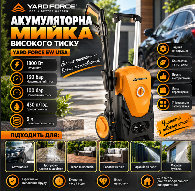 Акумуляторна мийка високого тиску для авто Yard Force EW U13A 130 Bar - изображение 7