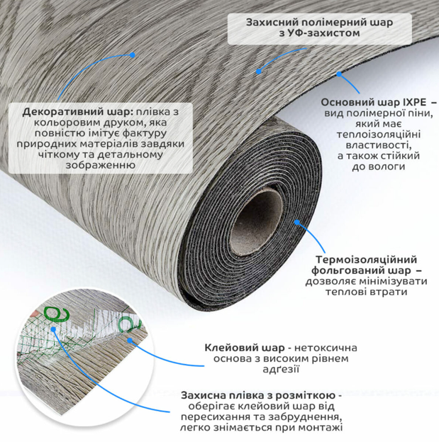 Виниловое напольное покрытие, самоклеящееся, в рулоне 3000×600×1,5 мм - изображение 2