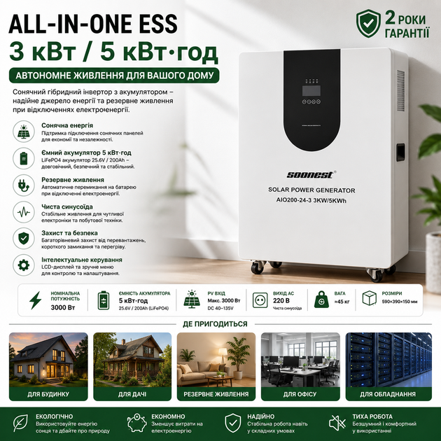 Гибридная система резервного питания Soonest All-in-One ESS AIO200-24-3 3 кВт / 5 кВт·ч, LiFePO4 25.6 В 200 А·ч - Фото 2 Гибридная система резервного питания Soonest All-in-One ESS AIO200-24-3 3 кВт / 5 кВт·ч, LiFePO4 25.6 В 200 А·ч - изображение 2