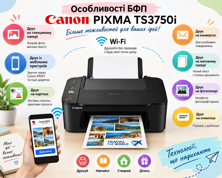 МФУ цветной печати Canon TS3750и Wi-Fi Струйный принтер 3 в 1 - изображение 3