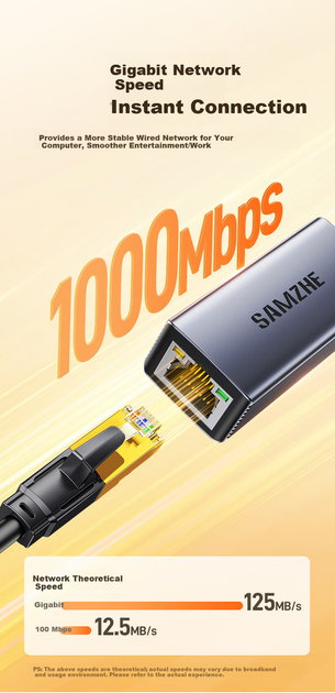 Мережевий адаптер SAMZHE Sanze / USB 3.0 / Gigabit Ethernet (RJ45) - зображення 4