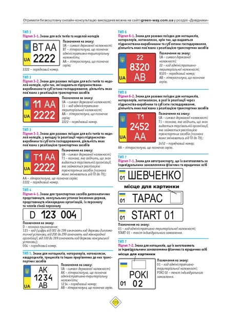 Книга Правила дорожнього руху України 2026 з коментарями - Фото 9 Книга Правила дорожнього руху України 2026 з коментарями - зображення 9