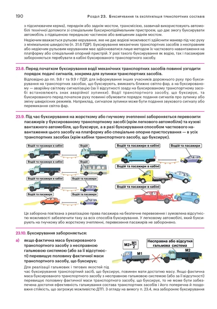 Книга Правила дорожнього руху України 2026 з коментарями та ілюстраціями - Фото 8 Книга Правила дорожнього руху України 2026 з коментарями та ілюстраціями - зображення 8