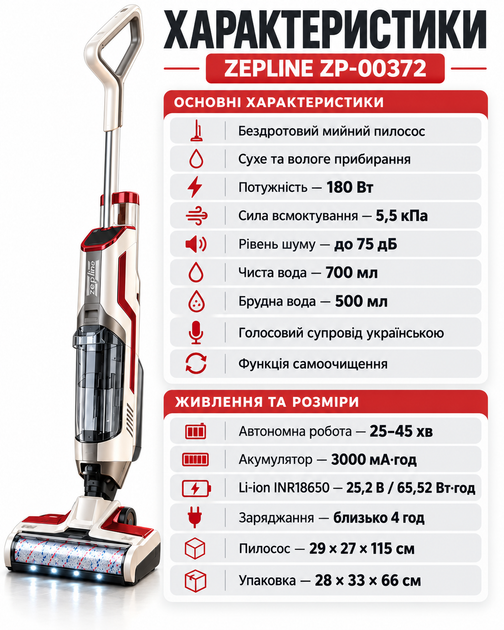 Бездротовий миючий пилосос Zepline ZP-00372 / Пилосос для сухого та вологого прибирання + функція самоочищення 180 Вт - зображення 5