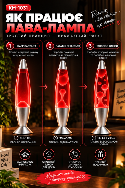 Настольная лава-лампа с парафином Lava lampe KM1031 41 см, красная/прозрачная - изображение 4