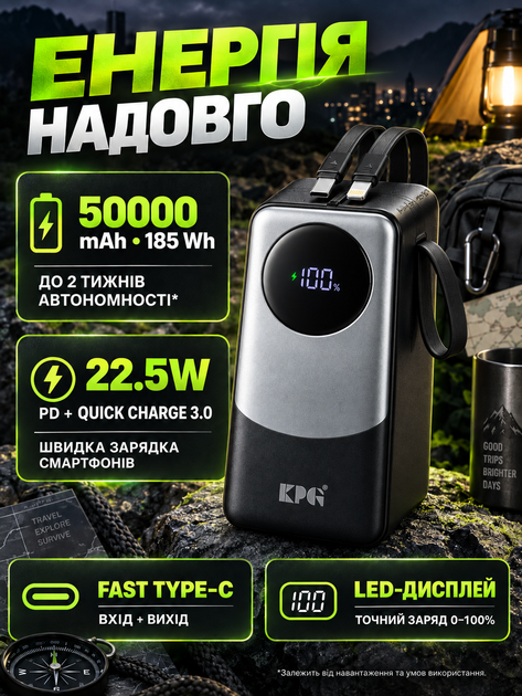 Повербанк умб 50000 mah с быстрой зарядкой 22.5w fast charging pd и встроенными 2 кабелями usb type c lightning King power delivery bank KPG для телефона смартфона айпада powerbank внешний аккумулятор повербанки большой емкости черный - изображение 3