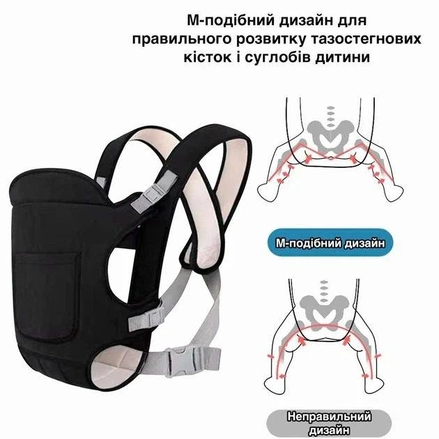 Дитячий ергорюкзак / кенгуру для дитини на 4 положення DajinBear переноска / слінг для дитини Чорний - изображение 5