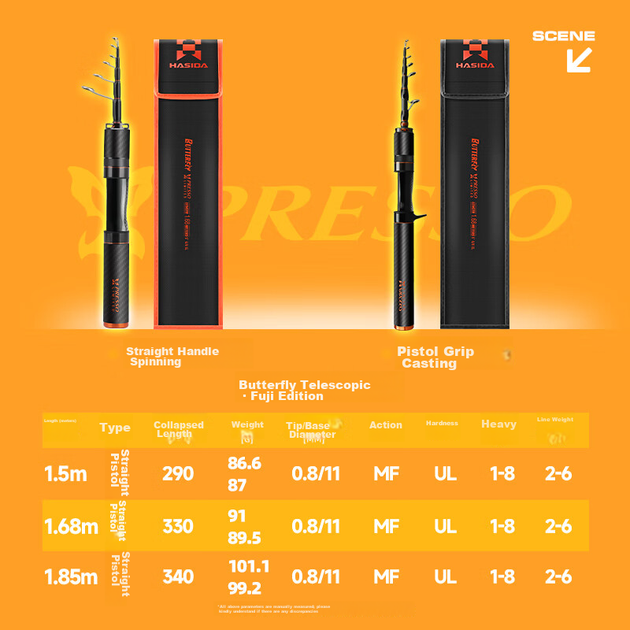 Спінінг Histar Butterfly XPRESSO 1.5 м UL - зображення 9