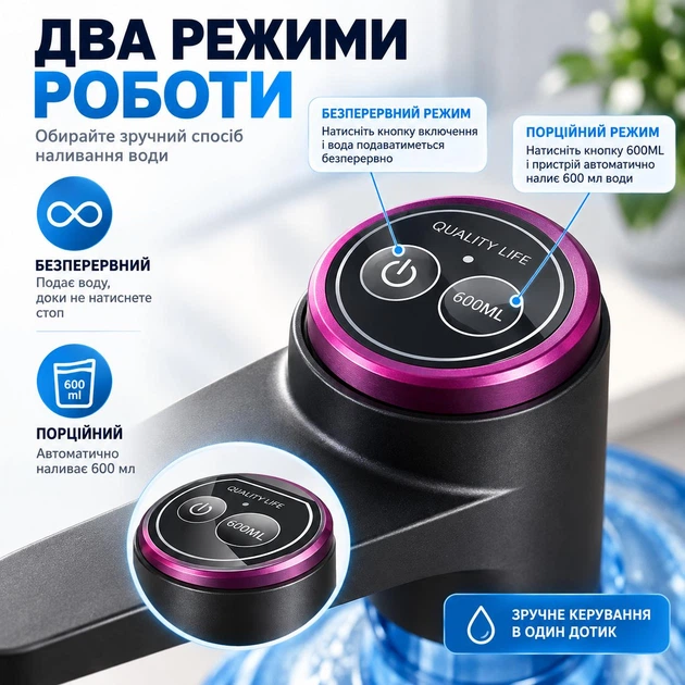 Электропомпа для бутылей Smart Touch TY117 Черная (с дозированием 600 мл) - изображение 3