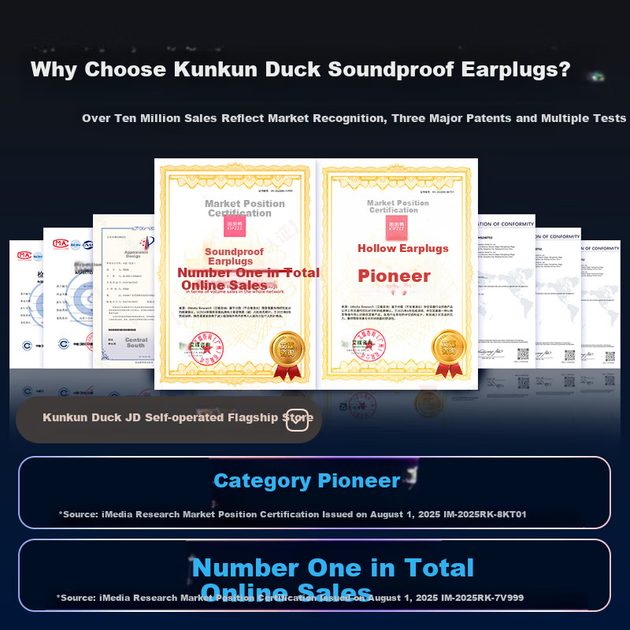 Беруші Kunkun Duck Mini Rocket Super Soundproof Sleep Noise Saving для чоловіків, тихі, у гуртожитку - Фото 6 Беруші Kunkun Duck Mini Rocket Super Soundproof Sleep Noise Saving для чоловіків, тихі, у гуртожитку - изображение 6
