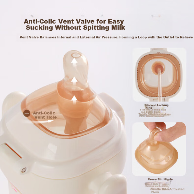 Аксессуар для детской бутылочки Mother and Baby Shop: необычная соска, инструмент для естественного отлучения от груди, сегмент 1-3 года, 3-6 лет. - изображение 8