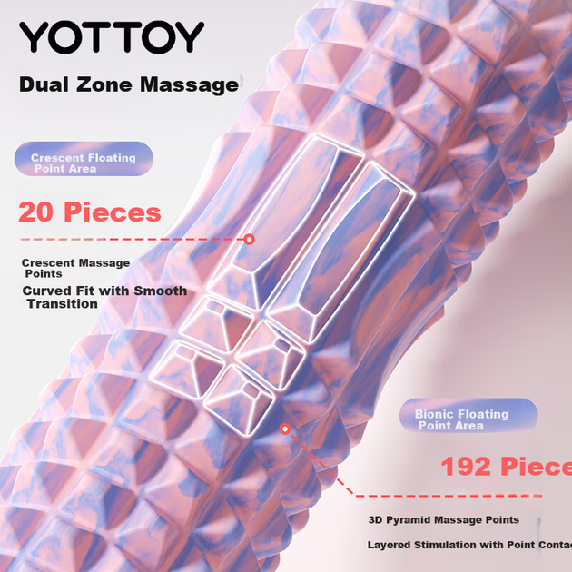Массажный ролик Yottoy Bracket Foam Roller Stick Fixed Wolf Tooth Professional Massage Roller Fitness Tool Yoga Column Camouflage Pink - изображение 7