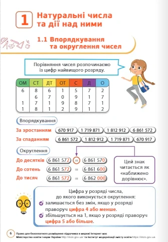 Книга Математика 6 клас. Підручник. Частина 1. Джон Ендрю Біос - Фото 3 Книга Математика 6 клас. Підручник. Частина 1. Джон Ендрю Біос - зображення 3