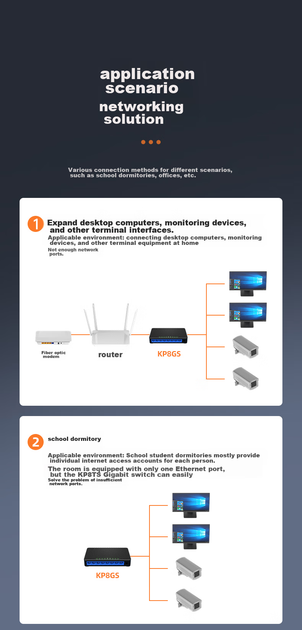 Коммутатор KeepLINK KP-9000 гигабитный на 8 портов - Фото 5 Коммутатор KeepLINK KP-9000 гигабитный на 8 портов - изображение 5