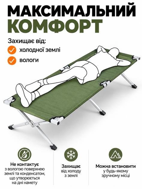 Розкладачка Ranger Military Steel, похідне ліжко 189×72,5 см, сталева рама, Oxford 600D, до 120 кг, зелена - изображение 3
