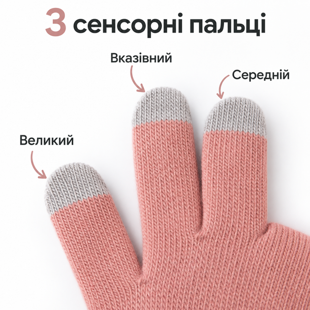Перчатки зимние сенсорные с начесом, теплые вязаные перчатки для сенсорного экрана, унисекс розовый KT9002709 - изображение 3