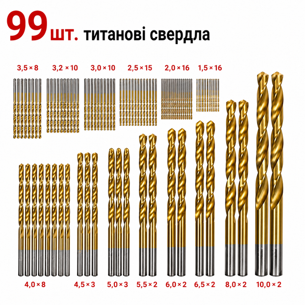 Набор сверл титановых для тонкого металла и дерева 1,5-10 мм HSS 99 - Фото 2 Набор сверл титановых для тонкого металла и дерева 1,5-10 мм HSS 99 - изображение 2