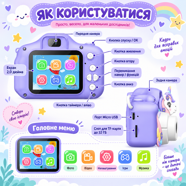 Дитяча цифрова камера у дизайні єдинорога з подвійною камерою, фото до 32 МП, відео 1080P, 8X зумом та 2" екраном - зображення 3