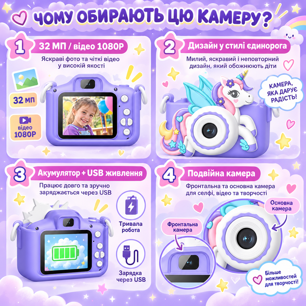 Дитяча цифрова камера у дизайні єдинорога з подвійною камерою, фото до 32 МП, відео 1080P, 8X зумом та 2" екраном - зображення 4