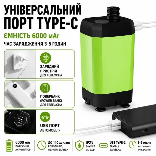 Портативний акумуляторний душ 6000 mAh, переносний душ з дисплєм для кемпінгу Зелений - изображение 5