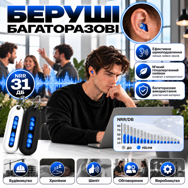 Беруші для сну роботи захист від хропіння беруші для плавання стрільби Pavlysh PA-M11BL - Фото 6 Беруші для сну роботи захист від хропіння беруші для плавання стрільби Pavlysh PA-M11BL - зображення 6