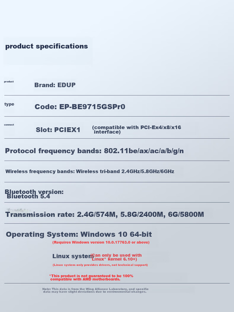 Wi-Fi/Bluetooth адаптер EDUP EP-BE9715GS Pro WiFi7/8774 Мбит/с/Bluetooth 5.4/6 ГГц/Три диапазона/PCI Express - изображение 10